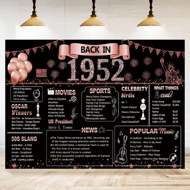 

Photography Backdrop Newspaper Back In 1952 Banner 71th Year Old Birthday Party Decoration Poster Background For Men And Women