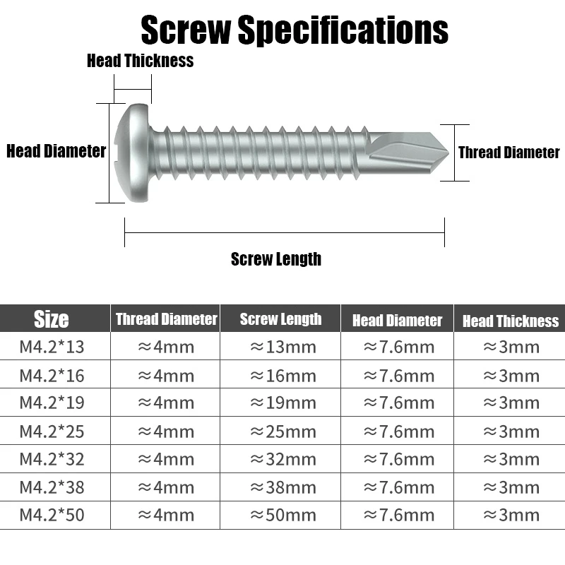 200PCS M4.2*13-M4.2*50 Phillips Round Head Drill Screw Cross Self-Tapping Screw High Hardness Dovetail Nails High Quality Screw