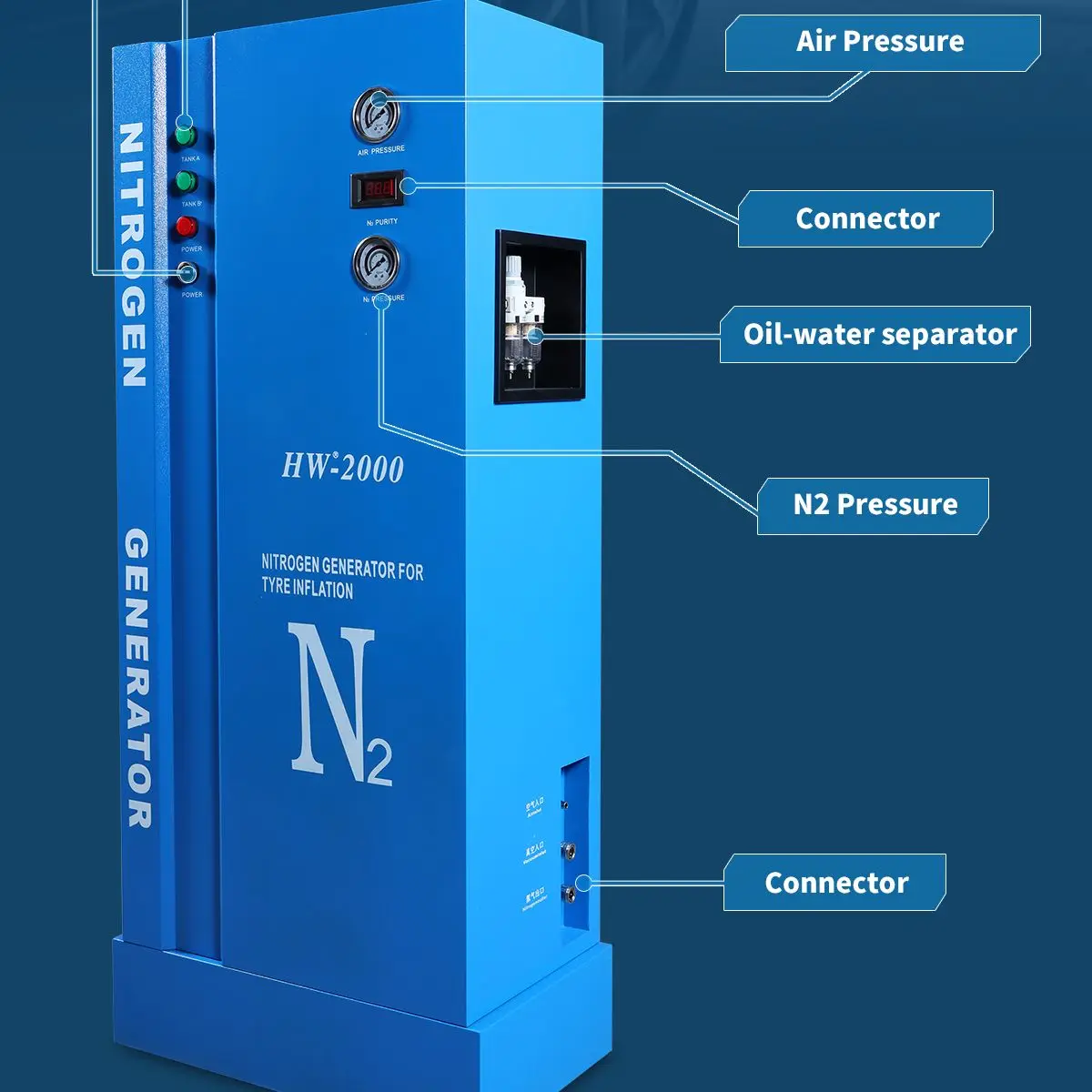 

Ranlraka Wholesale Semi-Automatic Car Tire Nitrogen Inflator Machine 220V-240V Tyre Generator Inflator for Car