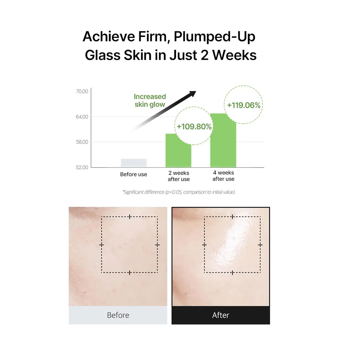 Celimax NONI AMPOULE CALMING RADIANCE 50ml,Lightweight Texture,Deep Hydration,Soothing Formula,Korean Skincare,Korean Makeup