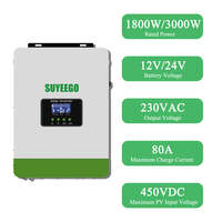 1800W 3000W Solar Off Grid Hybrid Inverter 12V 24V 230VAC Output MPPT 80A Charge Controller Pure Sine Wave Power Inverter 450VDC