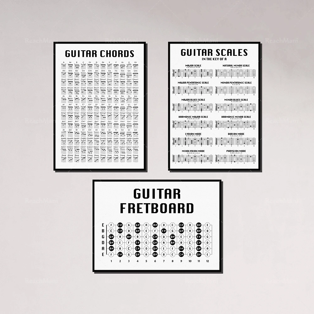 Poster graphique d'accords de guitare | Échelles | Triades | Ton | Cercle de cinquième roue Poster graphique d'accords de guitare | Échelles | Triades | Ton | Cercle de cinquième roue