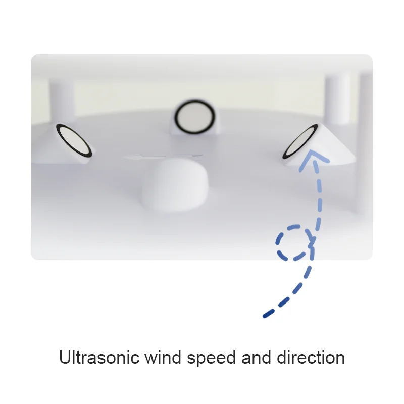 All in One Light/Wind/Rain/Snow/ATM/Noise Professional Temperature & Humidity Sensor Ultrasonic Weather Station for Agriculture