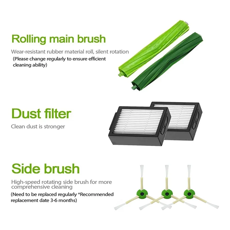 ABBR Ersatzteile für IRobot Roomba I, E & J Serie I7 I7+ I2 I3 I3+ I4 I4+ I6 I6+ I8 I8+/Plus J7 J7+ E5 E6 E7