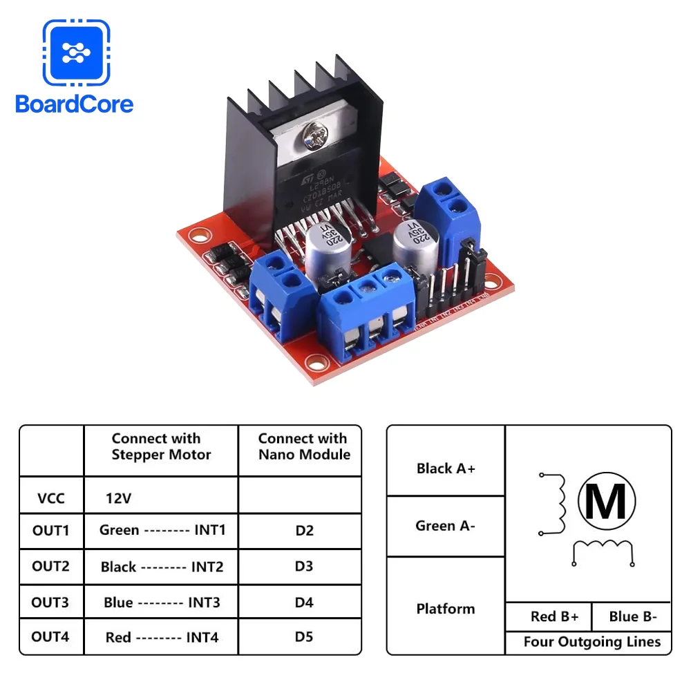 L298N Motor Driver Module Dual H-Bridge 5-35V 2A for Stepper/DC Motor, Smart Car Robot, Arduino DIY Project