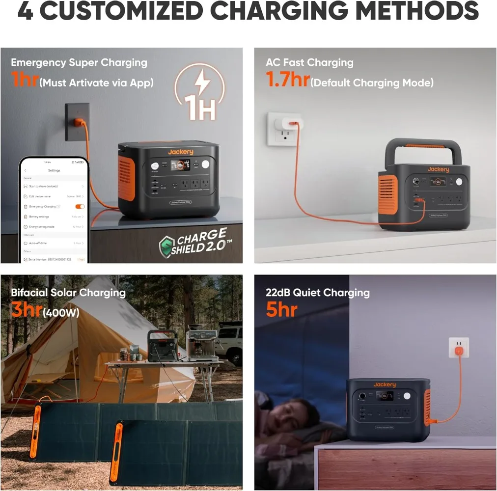 Estación de energía portátil, batería LiFePO4 de 1070Wh, salida de USB-C de 1500W CA/100W, carga rápida de 1 Hr, generador Solar para acampar al aire libre