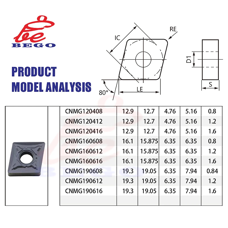 CNMG Tungsten Carbide Inserts Promotion CNMG 120408 PM DM EF For P K M CNMG12 Cutting Tool Cnc Turning Plate 1Pcs/lot