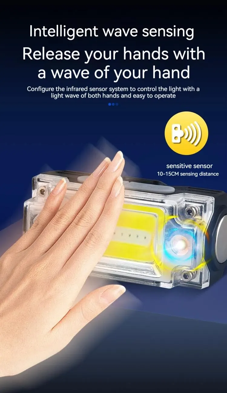 Mini Dual COB Stirnlampe mit Sensor und Hutclip, 5 Beleuchtungsmodi, Outdoor-Camping-Jagd-Taschenlampe, Induktions-Kopflampe – Detail 6