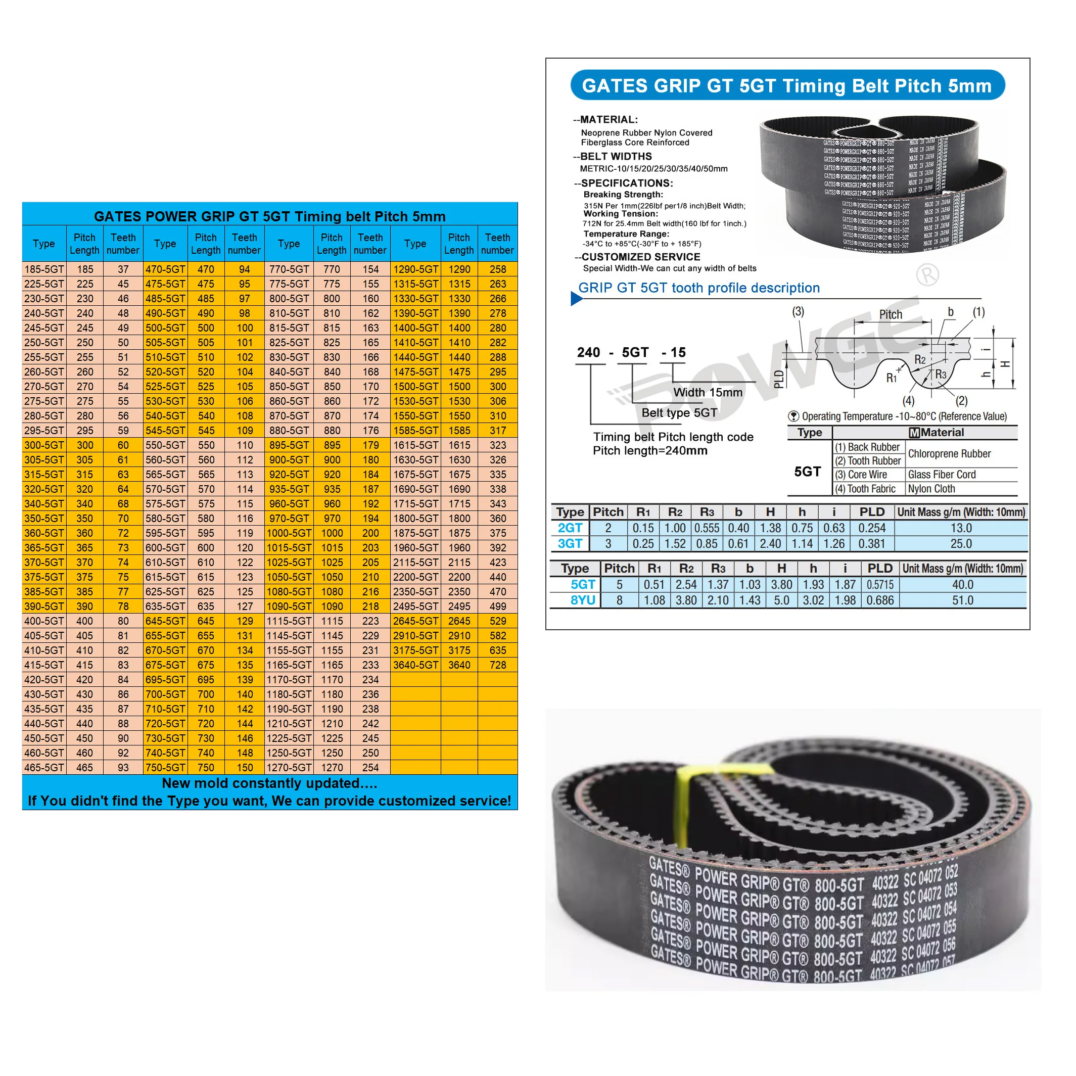 Imagem -02 - Powge Gates Correia Cronometrando lp = 655 670 675 695 700 710 720 730 740 750 770 775 800 810 815 825 830 840 850 860 960 Borracha