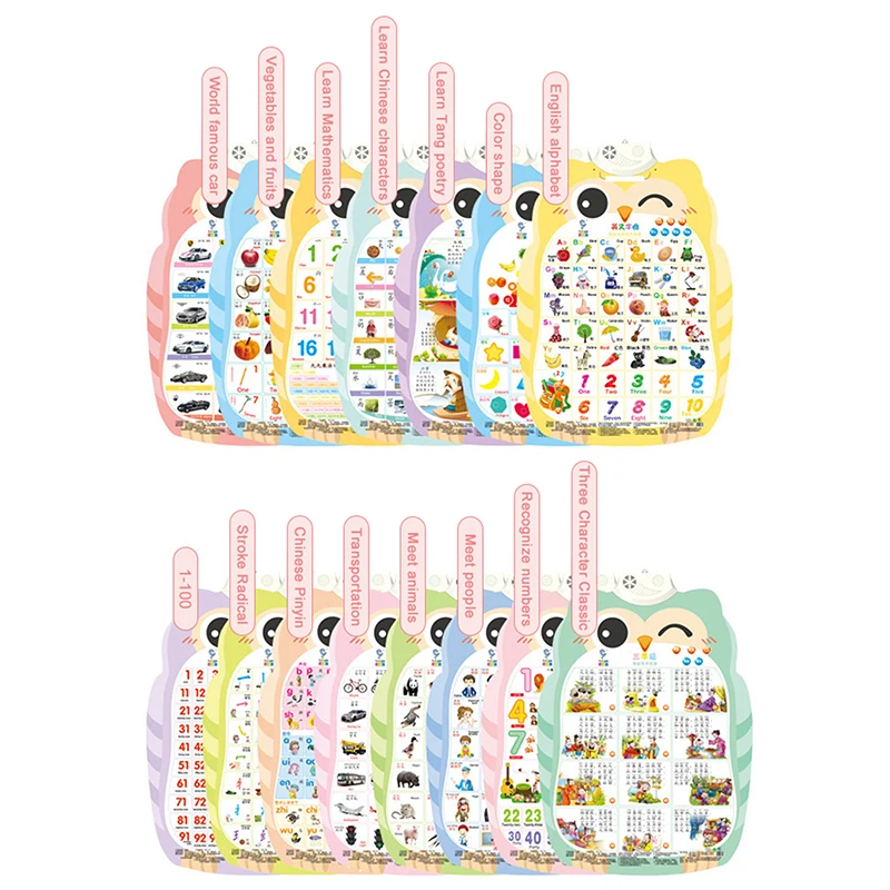 Cognitive Enlightenment Electronic Learning Point Reading Audio Wall Chart Audio Book Early Education Baby Learning Toys