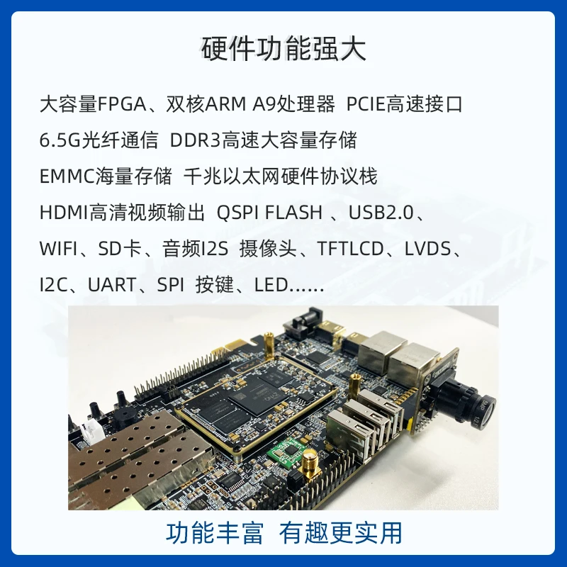 PCIE fiber high-speed interface ZYNQ 7015 function FPGA development board ARMLinuxPYNQ XC7Z015CLG485-2 XC7Z015-2CLG485 xilinx