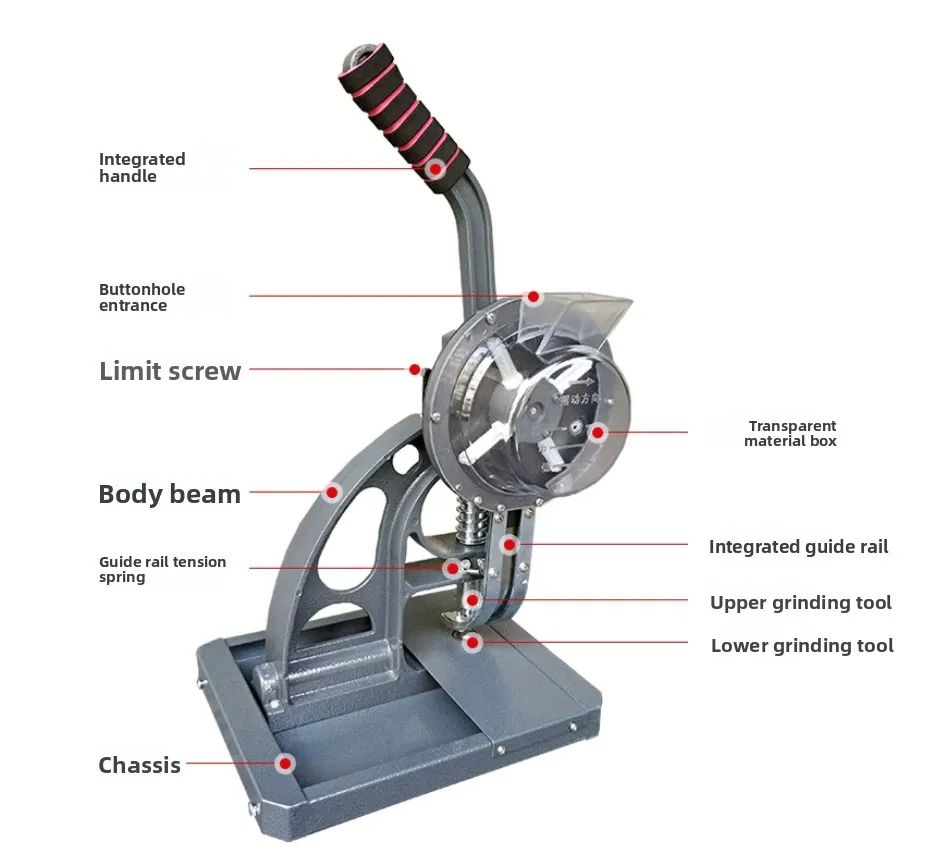 Semi Automatic Eyelet Grommet Machine Portable Hand Press Punch Tool for Fabric Leather Shoes 5.5-12mm