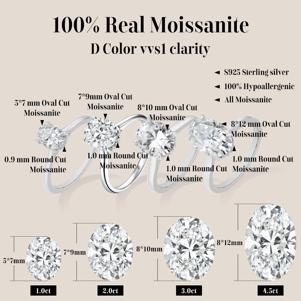 CHARMING 2026 Classic Oval Cut 1CT-4.5CT Dvvs1 Moissanite Ring for Women party Jewelry Promise Birthday Gift Anniversary Wedding
