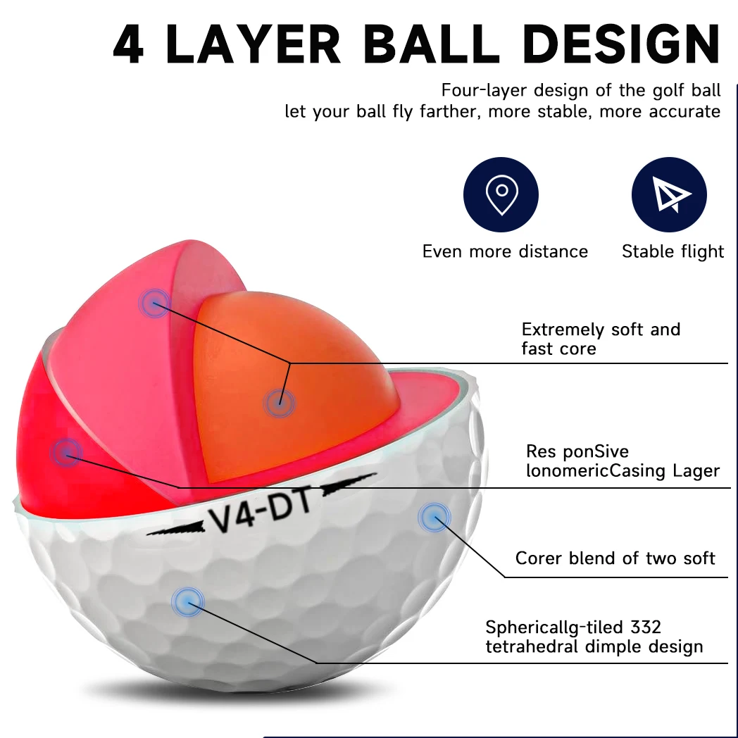 Caiton Pro Golf Tournament Balls - 4-Layer Structure, DuPont Surlyn Material, Increases Distance by 30 Yards, (12/6/3 Pack)