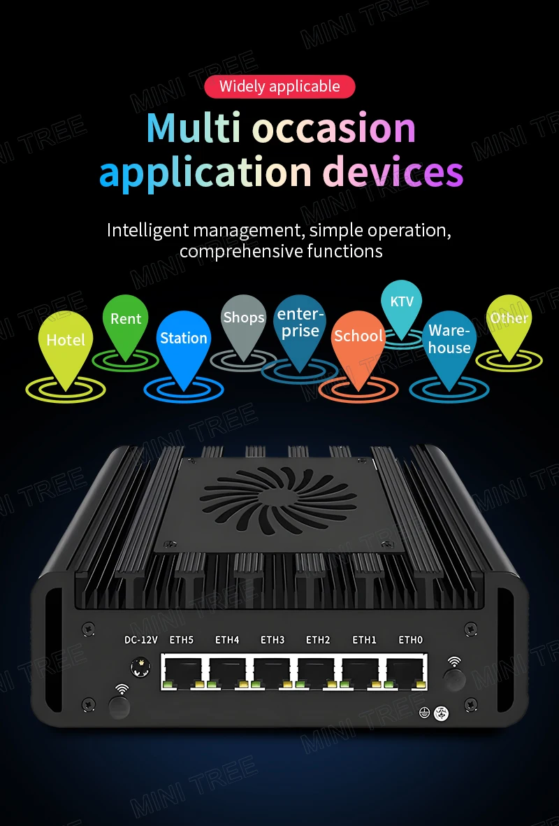 6xI226 2.5G Rete Industriale Mini Firewall Apparecchio Intel Core Ultra7 165H 2xDDR5 RAM NVME SSD Multi OS Mini PC 5G SIM 12V