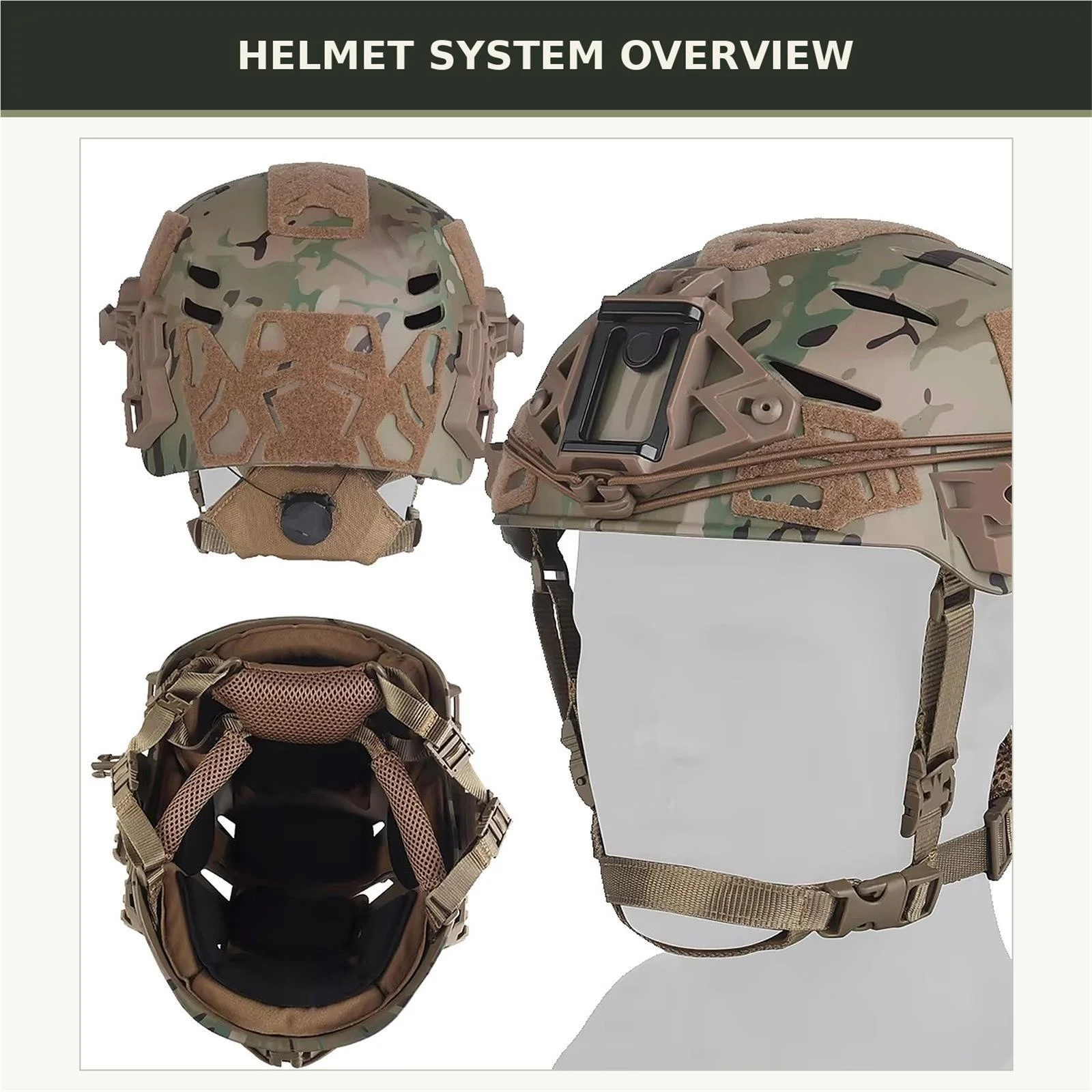 TW 3.0 Airsoft Helmet Set, 20.5-26 in Fit, Headset, GPNVG18 NVG Model, Signal Light, Helmet Cover & L4G24 Mount