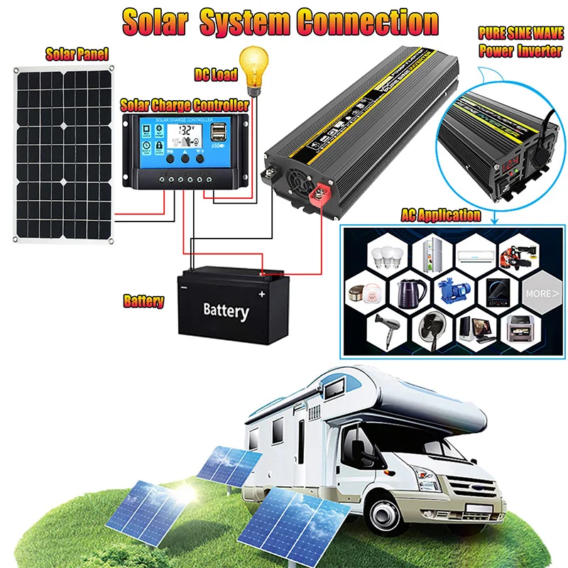 Inversor de onda senoidal pura dc 12v-ac 220v 3000w 4000w 6000w 8000w conversor de tensão de energia portátil carro casa ao ar livre inversor solar