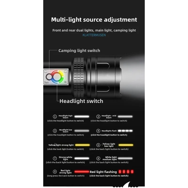 ليزر أبيض عالي الطاقة - مصباح يدوي فائق السطوع - قابل لإعادة الشحن، طويل الأمد، فانوس للتخييم مع تحذير الضوء الأحمر في الهواء الطلق #6