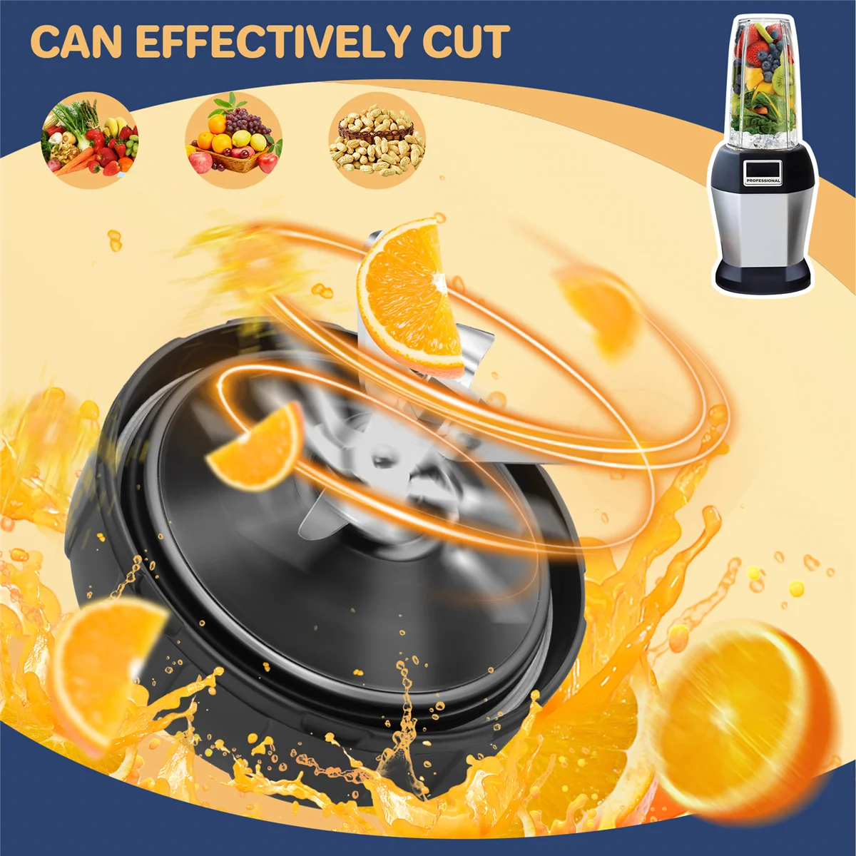 A64E 7 Fins Blender… - image