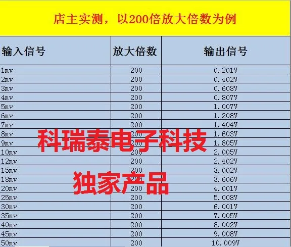 AC DC 마이크로 볼트 밀리볼트 차동 전압 증폭기 모듈, 기기 AD620 증폭기 모듈