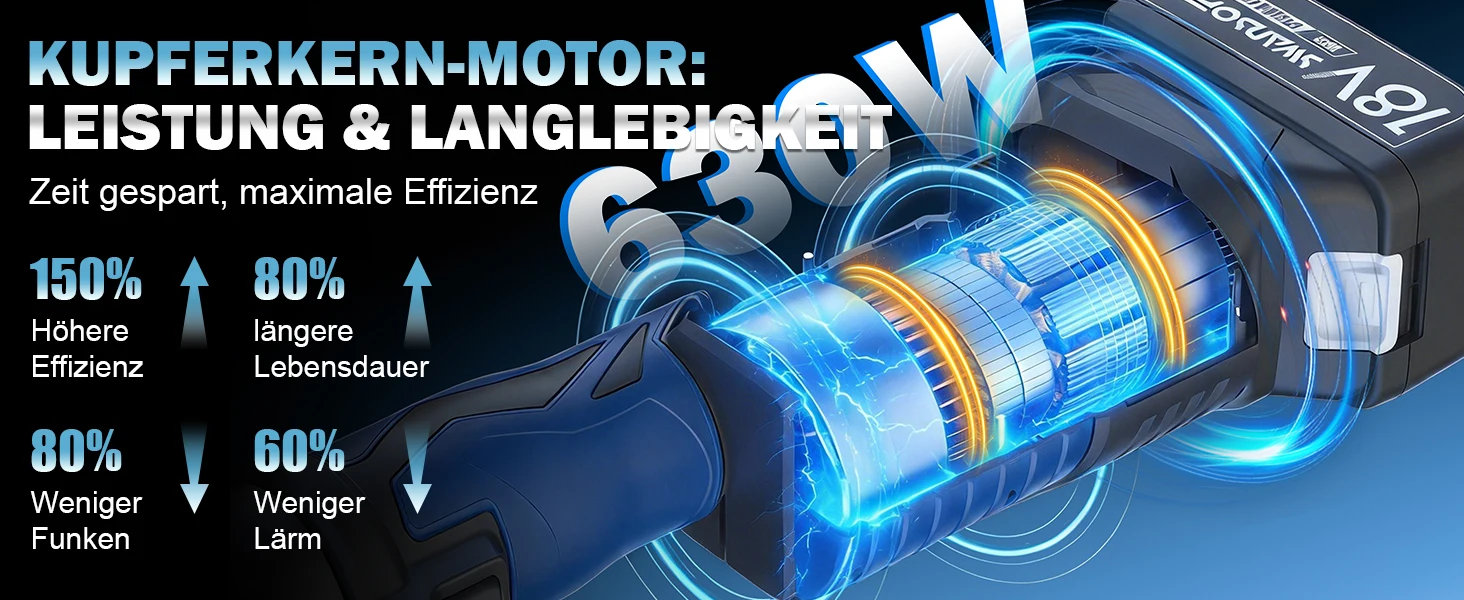 SWANSOFT 600B Elektrisches Hydraulisches Kabelendverpresswerkzeug, 65KN Maximaler Presskraft, 18V 4AH*2 Akku, Hydraulischer Drahtpresser – Detail 2