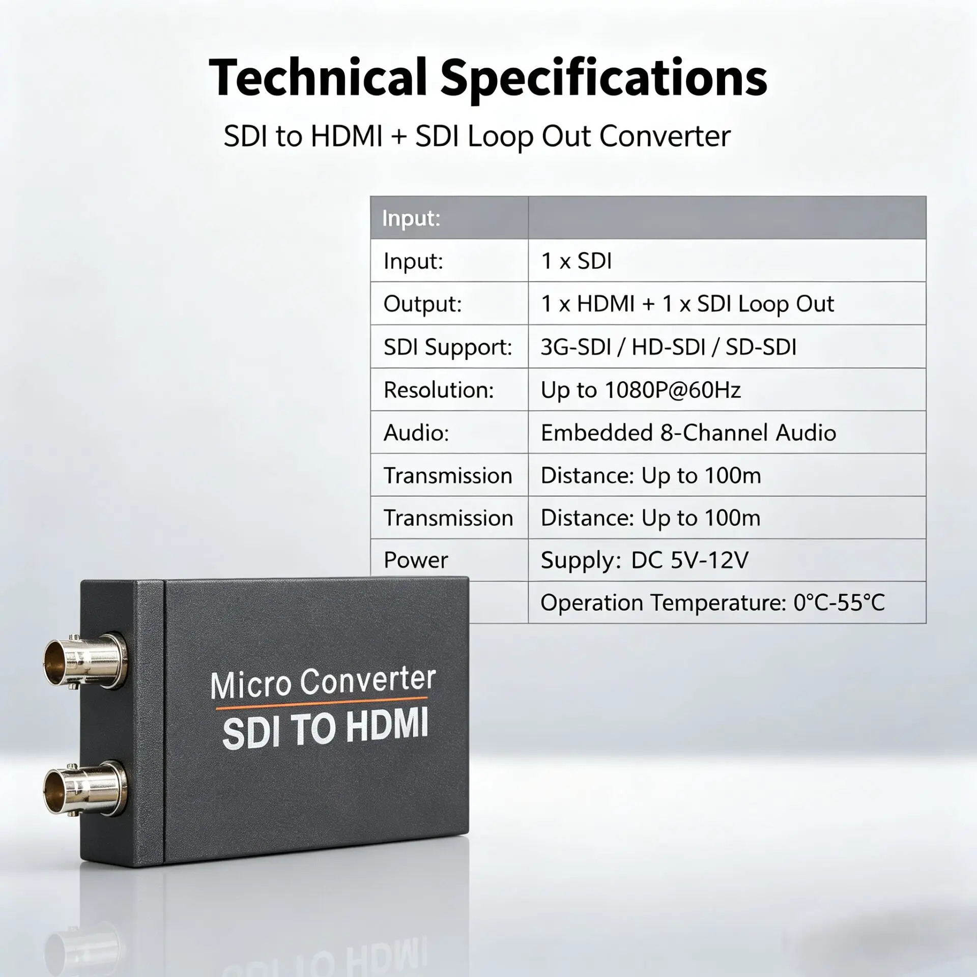 SDI to HDMI Converter with SDI Loop Out Support 3G-SDI 1080P60Hz Video Converter for Camera Monitor