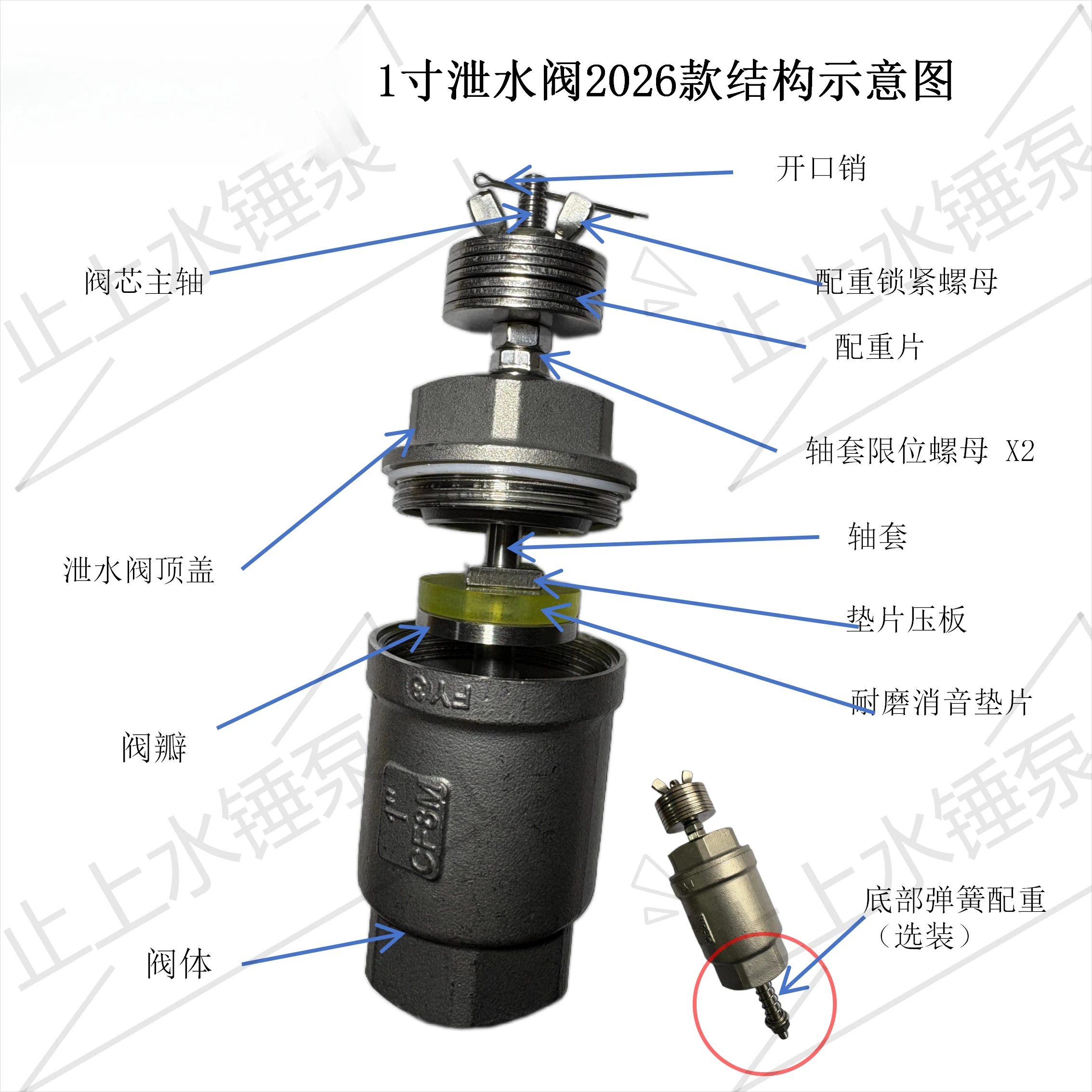 

Waste Special Drain Wastewater Check Valve Impact Pressure