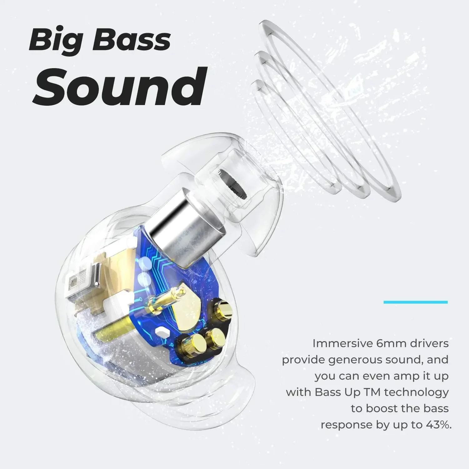 Tribit FlyBuds 3 True Wireless Bluetooth Earbuds, 110H Playtime, IPX8 Waterproof, BT 5.3, Touch Control, Deep Bass, Built-in Mic view 3