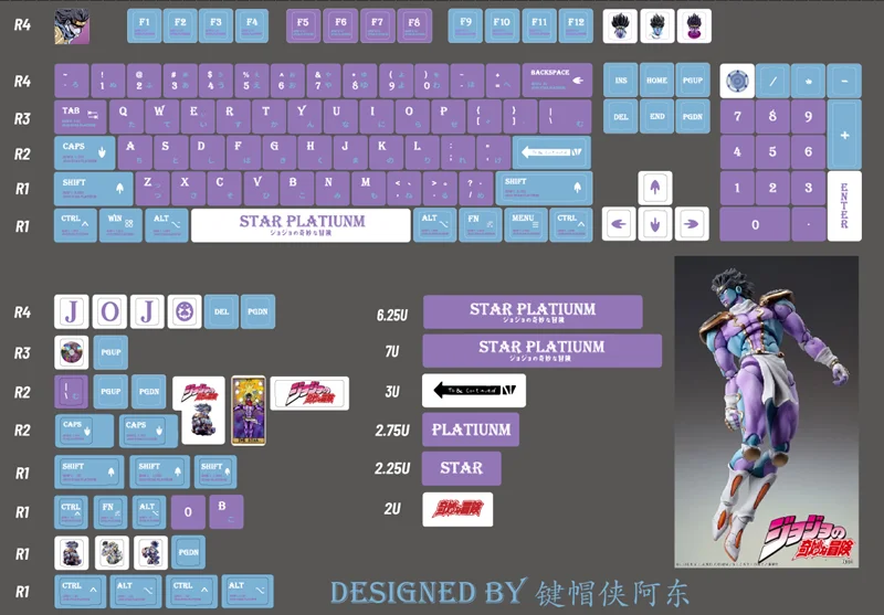 

JOJO Bizarre Adventure 140 PBT Keycaps DYE Sublimation Key Cover KCA Cross MX Switch Key Caps for Mechanical Keyboard Otaku Gift