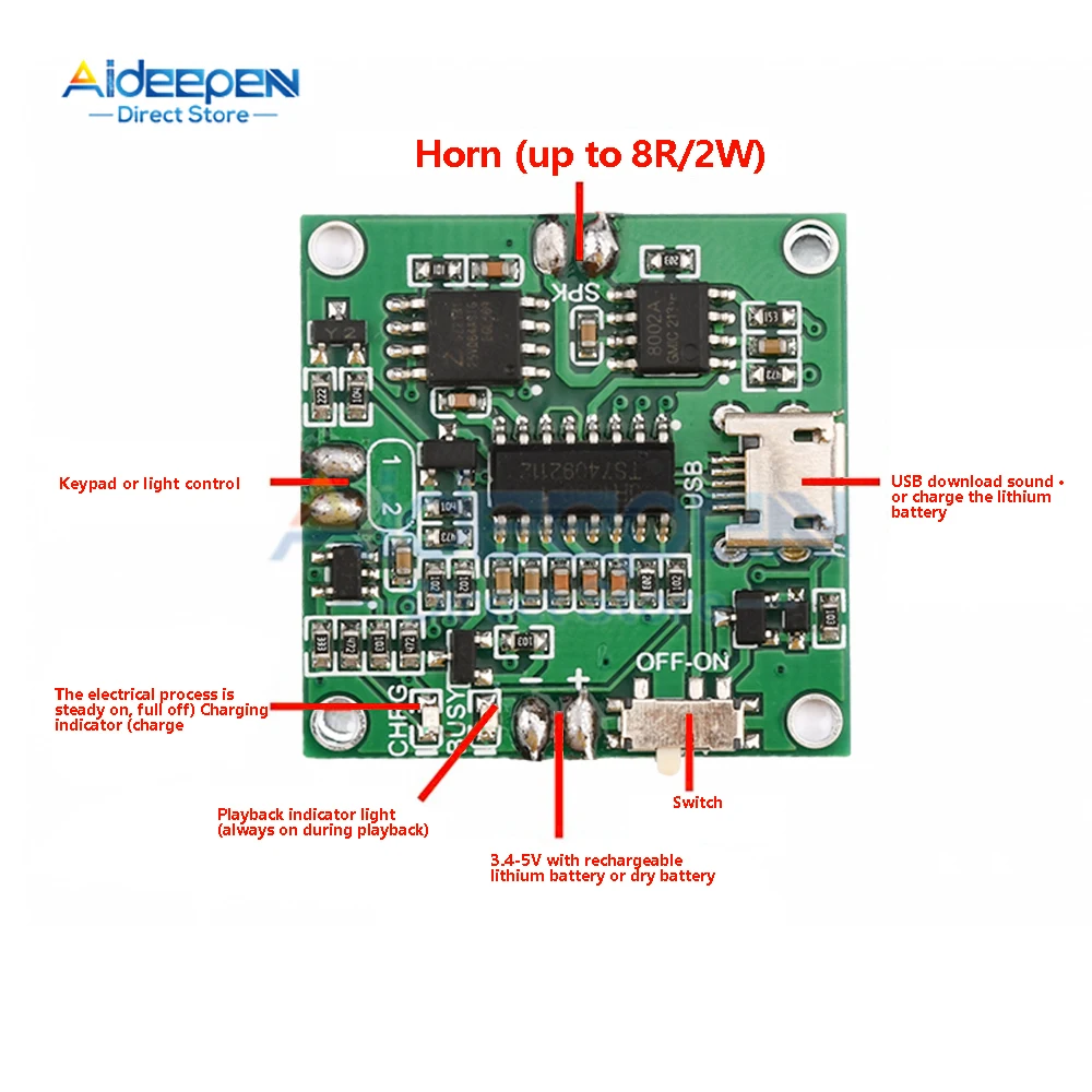 8M Memory Greeting Card Module Replaceable Sound with Volume Adjustment and Speaker DIY Manual Module Micro USB