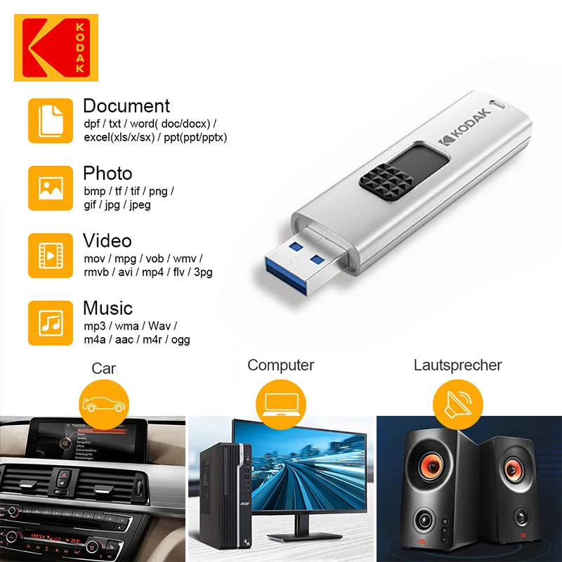 Kodak USB 3.2 Flash Drive 128GB 64GB Pen Drive Creative Personality High-Speed Push and Pull U Disk