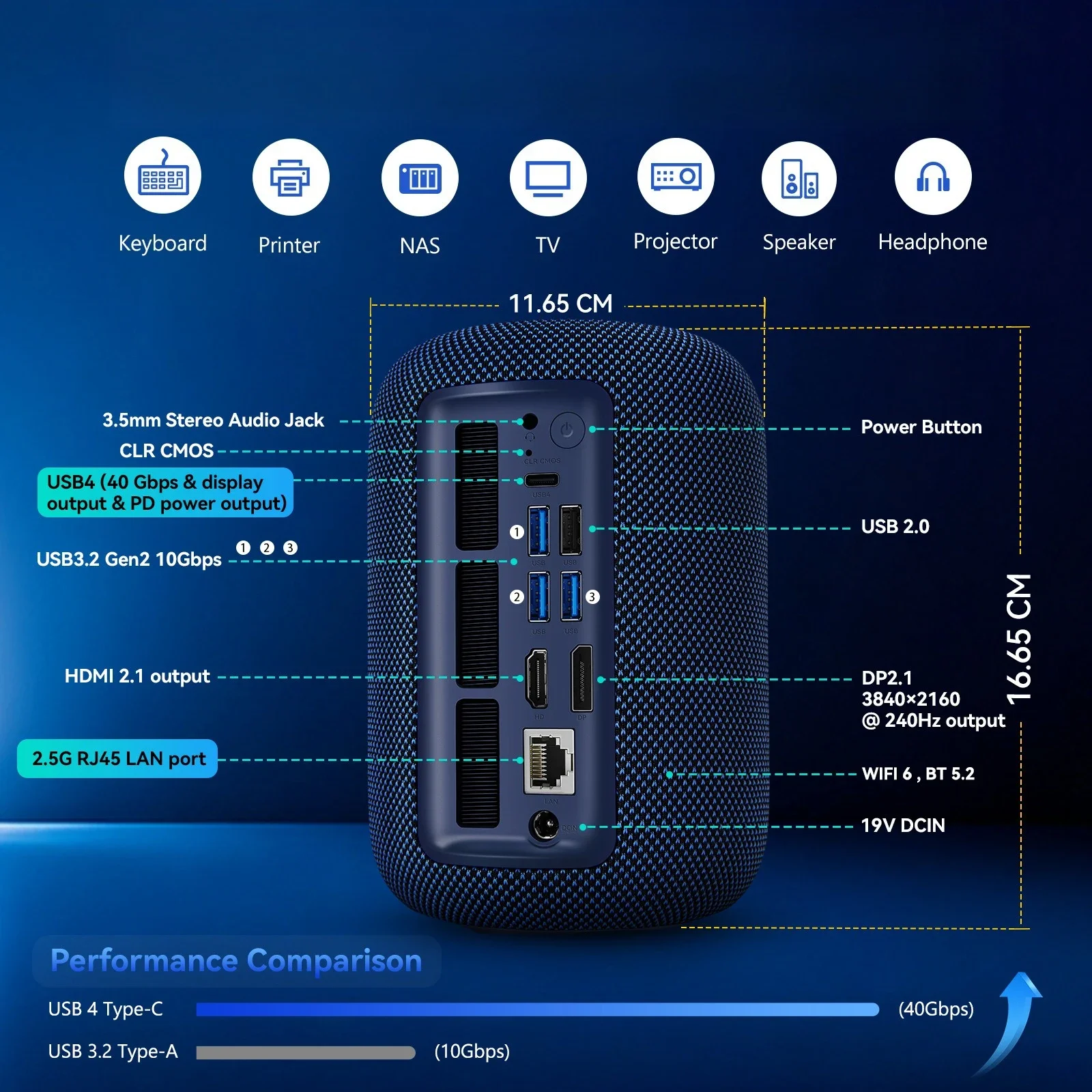Subwoofer speaker mini computer host AMDRyzen78745HS/7640HSminiPC microcomputer