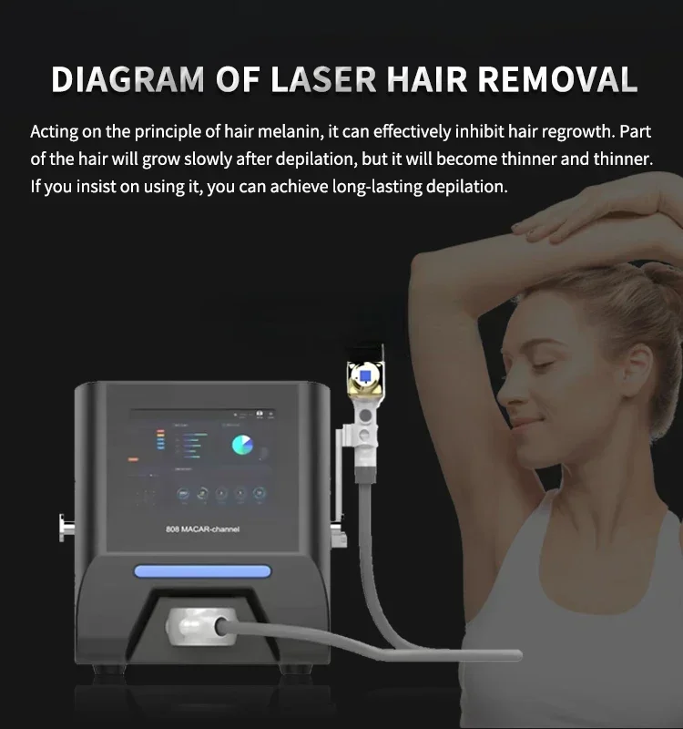 

NEW 2000W Diode Laser Portable 755 808 1064nm Painless Permanent Skin Rejuvenation Hair Removal 808nm Best Hair Removal Results