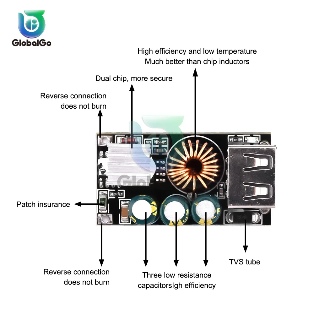 DIY Fast Charger Board Module DC 10-30V Step-down Module for Emergency Charging of Mobile Phone Overvoltage Protection