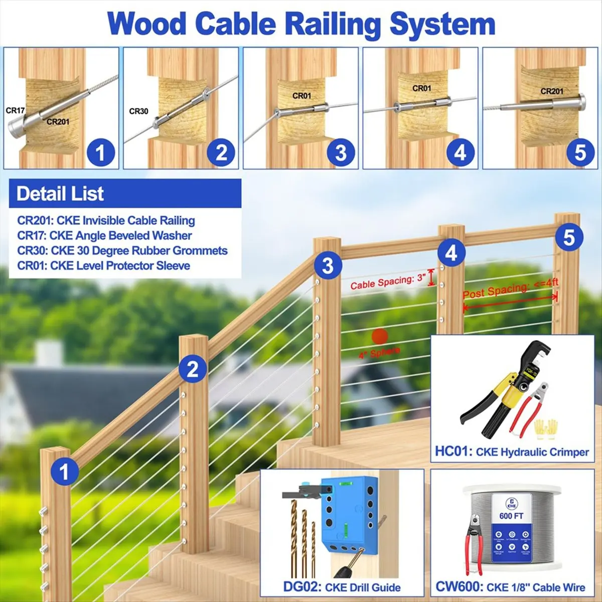 REST 50-Pack Cable Railing Kit, 1/8In Cable Railing Tensioner Receiver for 2x2In Wood/Metal Posts