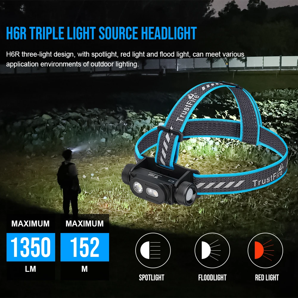 

TrustFire H6R Rechargeable Headlamp1350 Lumens Rechargeable head mounted light outdoor hiking headlamp strong light super bright