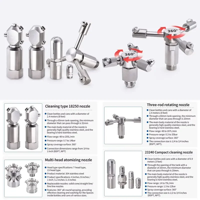New Stainless Steel 360-Degree Rotating High-Pressure Tank Cleaning Nozzles for Construction Dust Removal and Rinsing