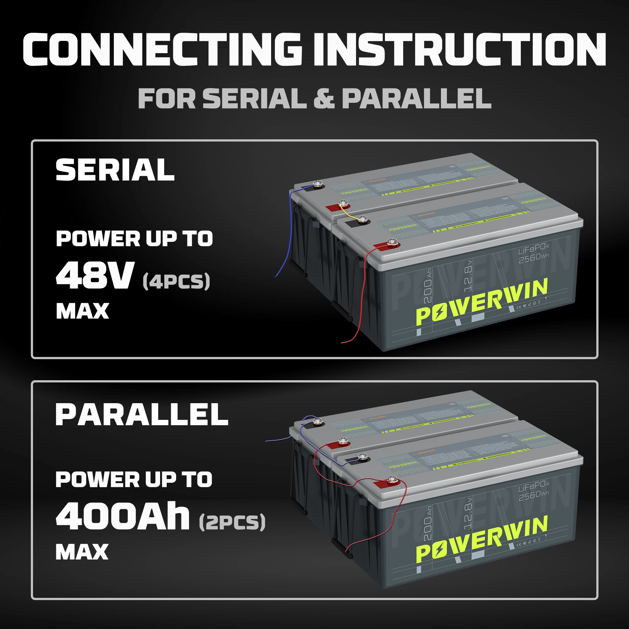 Imagem -02 - Powerwin Bateria 128v 200ah Gradea Lifepo4 Bt200 2560wh 1280w Bms Integrada 200a 4000+ Barco de Ciclo Profundo Recarregável Solar