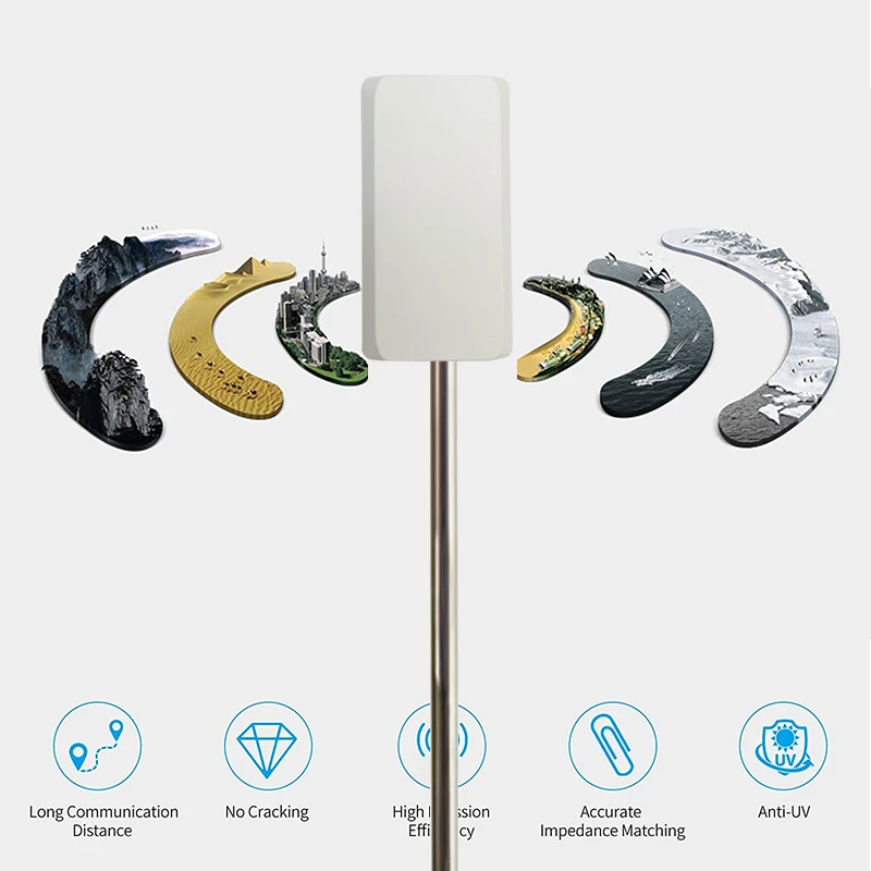 Directional 5.8G Wifi Mimo Antenna 5Ghz Dual Polarization 5150-5850MHz 14dBi Panel Lora Antenna 2xN-Female