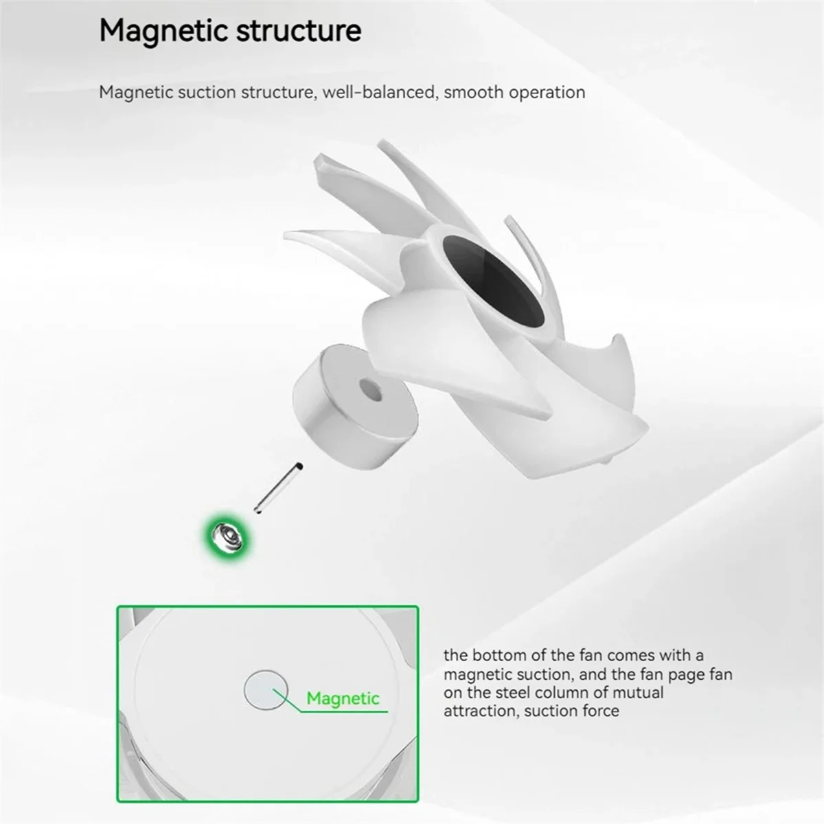 

M85K -1 PC Case Cooling Fan ARGB Mirror Cycle Light Effect 800-2000RPM PWM Water Cooling 120mm Cooler Fan White Forward