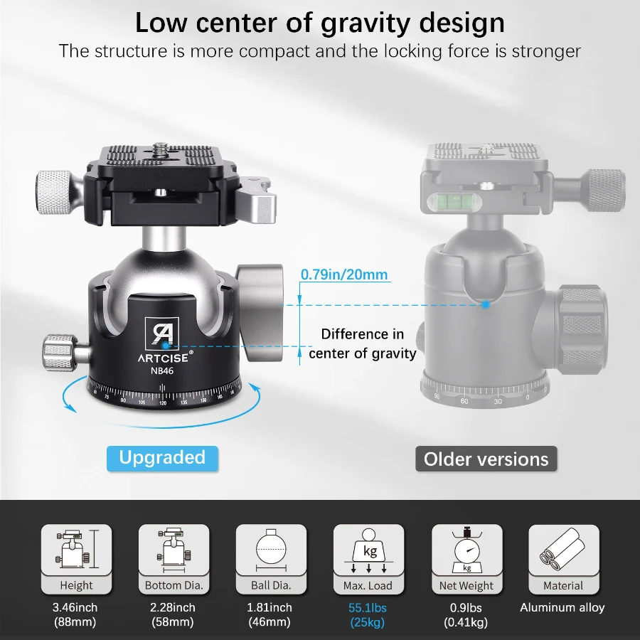 Artcise 46mm Low Profile Stativ Kugelkopf, Ganzmetall CNC Single/Double Panorama Kugelkopf für Stativ, Kamera DSLR Max Last 25kg – Detail 4