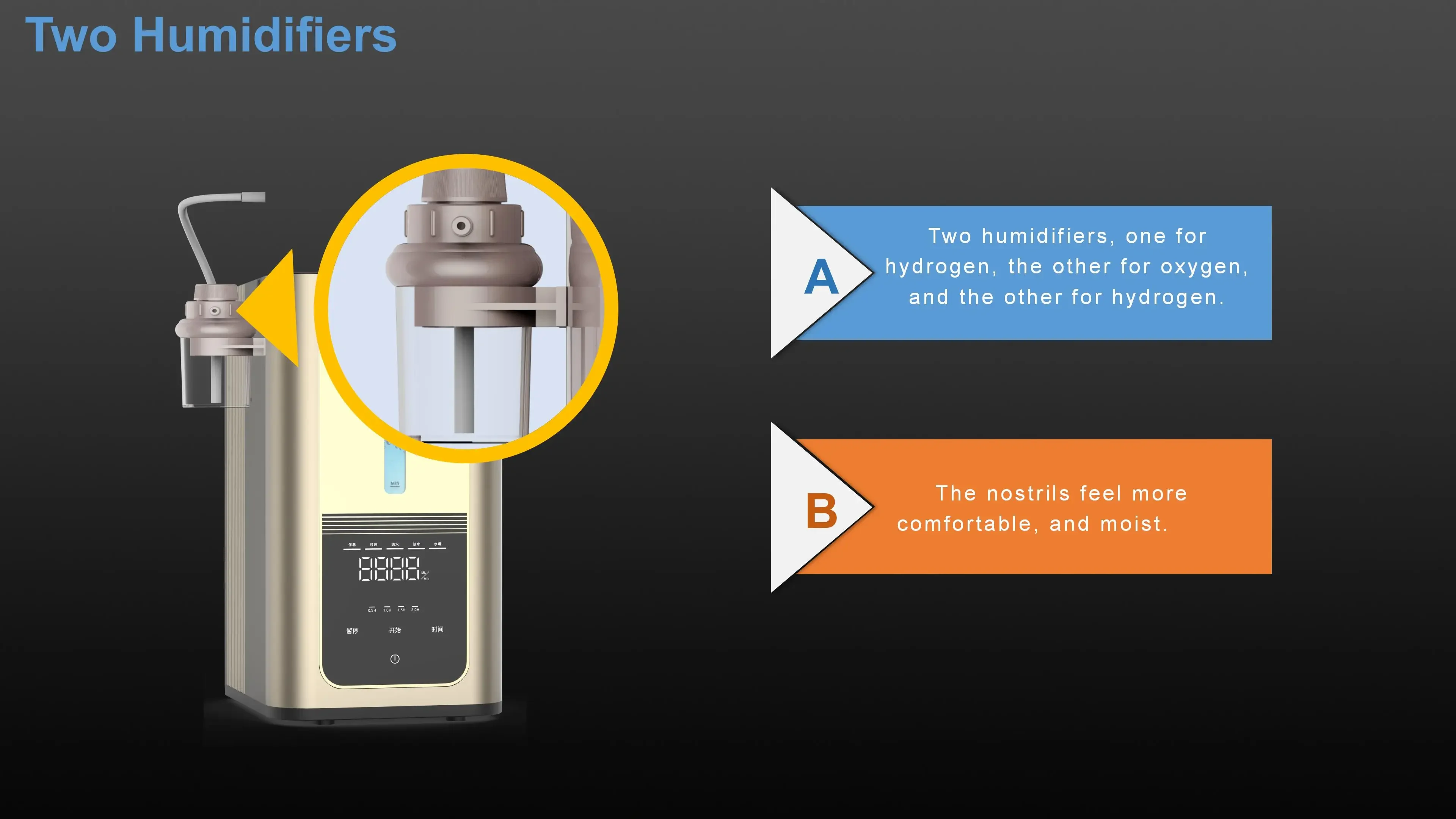 Hydrogen Electrolyzer 1000ml O2 and H2  Portable