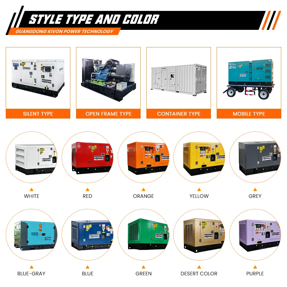 Manufacturer Supplies Silent Low-noise Soundproof diesel Generator Sets 15kva 20kva 30kva 50kva 100kva 125KVA 200kw 300kw 400kw