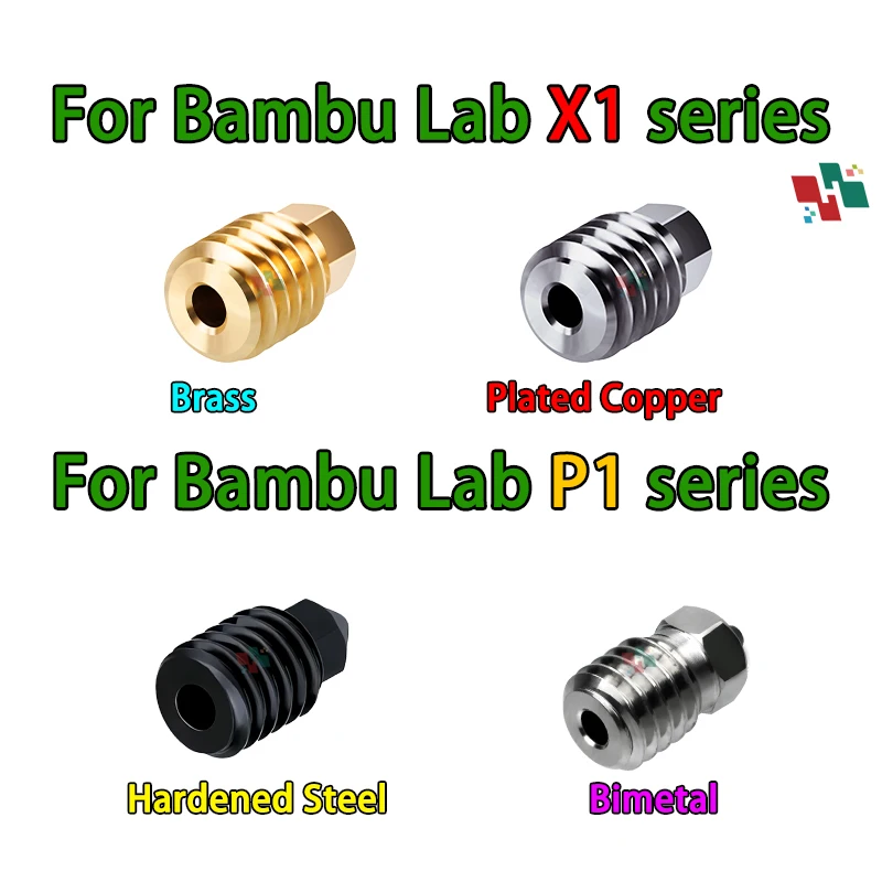 

Для Bambu lab x1/x1c/x1e/p1p/p1s сопло для Kobra S1/S1 Combo из закаленной стали, латунная медная пластина 0,2/0,4/0,6/0,8 мм