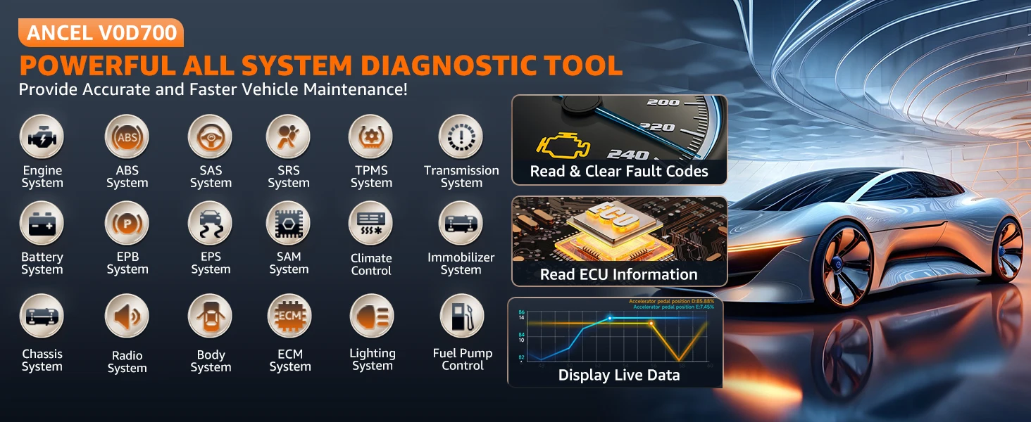 ANCEL VOD700 All System OBD2-Scanner für Volvo Car Code Reader Full Reset Service Lifetime Free Upgrade Diagnostic Scan Tool – Detail 3