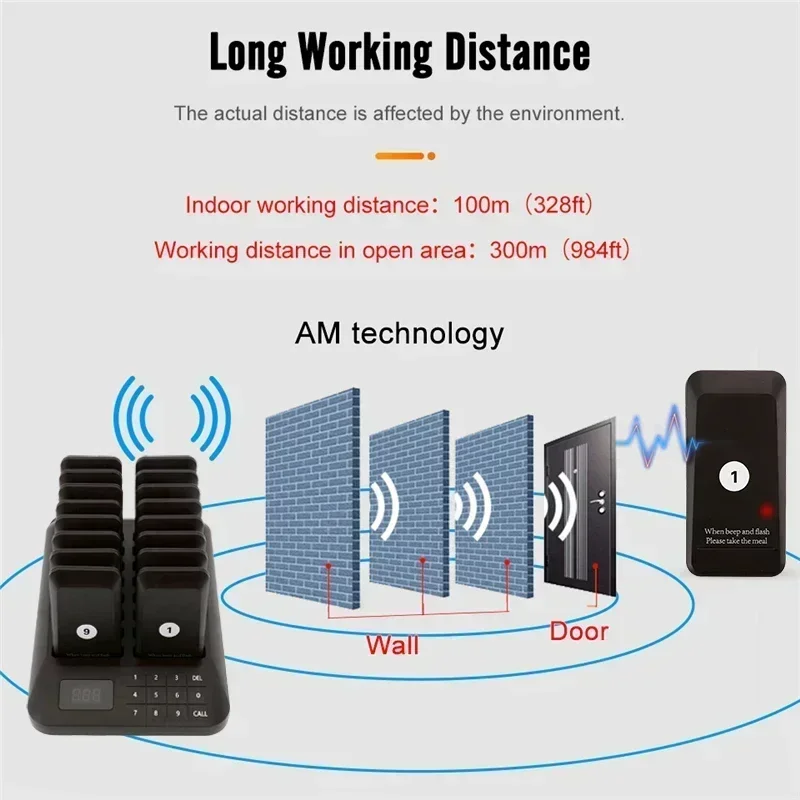 Wireless Calling System Restaurant Meal Picker Set Buzzer 16 Pagers Receiver 1 Keypad Transmitter Guest Paging Device
