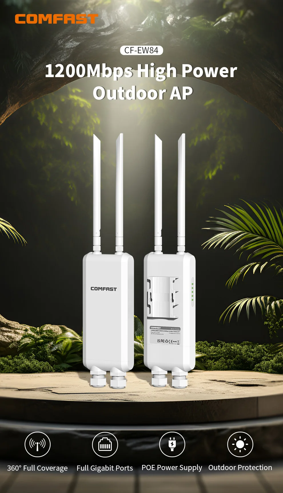 Enrutador WiFi exterior AC1200, inalámbrico, AP con puerto WAN gigabit, extensor de rango de punto de acceso, antena de cobertura wifi 2,4g/ 5g