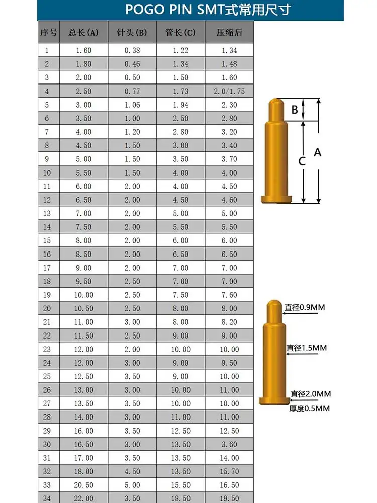 10 Stück Pogo Pin Stecker Pogopin Batterie Federlast Kontakt SMD DIP PCB 2 3 4 5 6 7 8 9 10 12 14 15 16 22 mm Testfeder Sonde – Detail 2