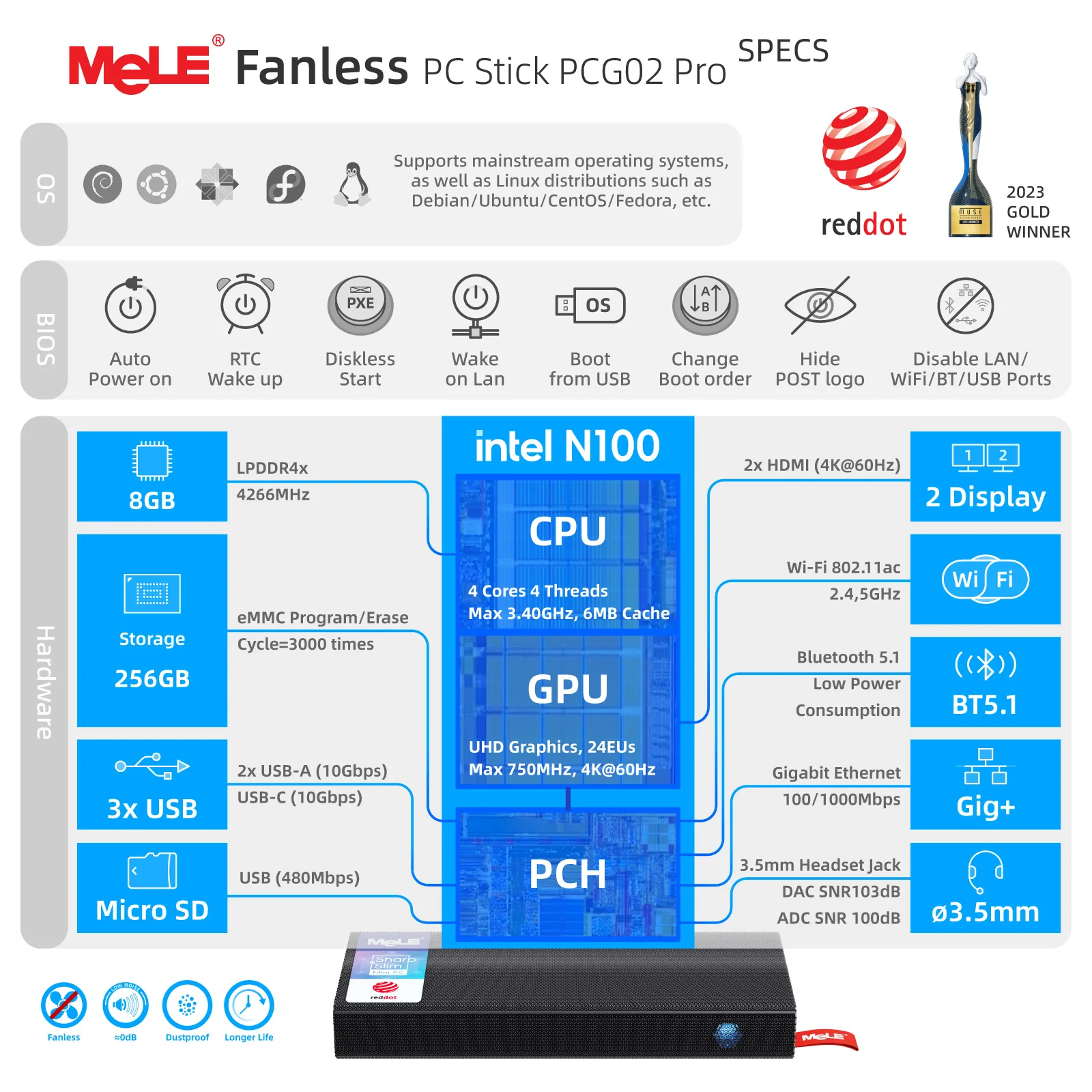MeLE Fanless Mini PC Stick N100 8GB 128GB 256GB، كمبيوتر صغير مزدوج HDMI، WiFi5 جيجابت إيثرنت، USB Type-C PD3.0 PCG02 Pro