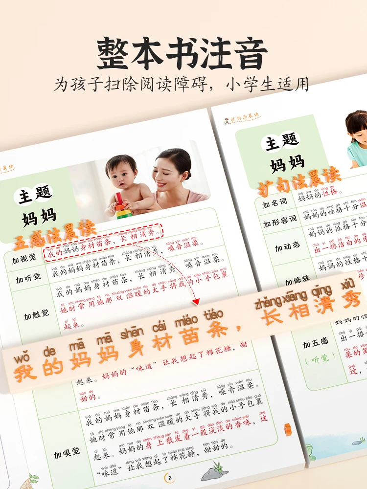 Formation Spéciale sur la Méthode Cinq Sens, Expansion de la Syntaxe et Écriture des Élèves du Primaire, Lecture des Compétences